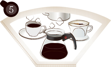 コーヒーの淹れ方5